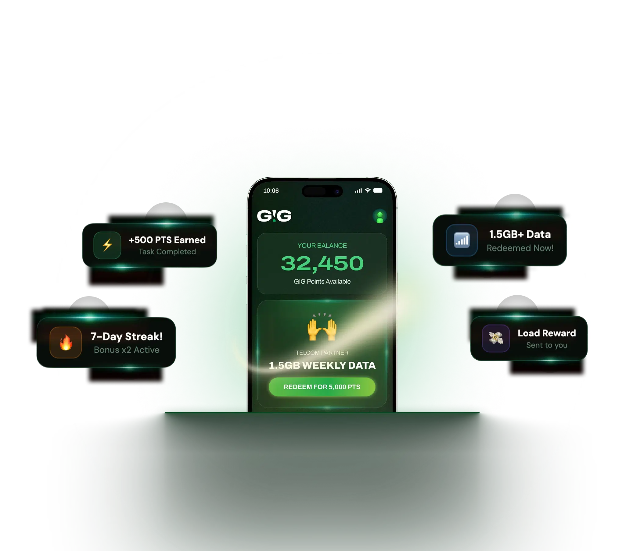 GIG Rewards app showing earnings dashboard
